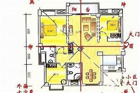 房子 风水|房子风水主要看什么，八个要点告诉你如何优化风水